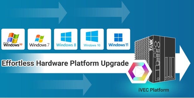 IEI iVEC Digital Transformation